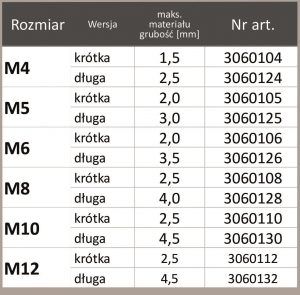 Termowiertła FORM 300x295 - MB4V PW Zestaw Wiertarko-frezarki z płynną regulacją obrotów OPTIMUM / 230V