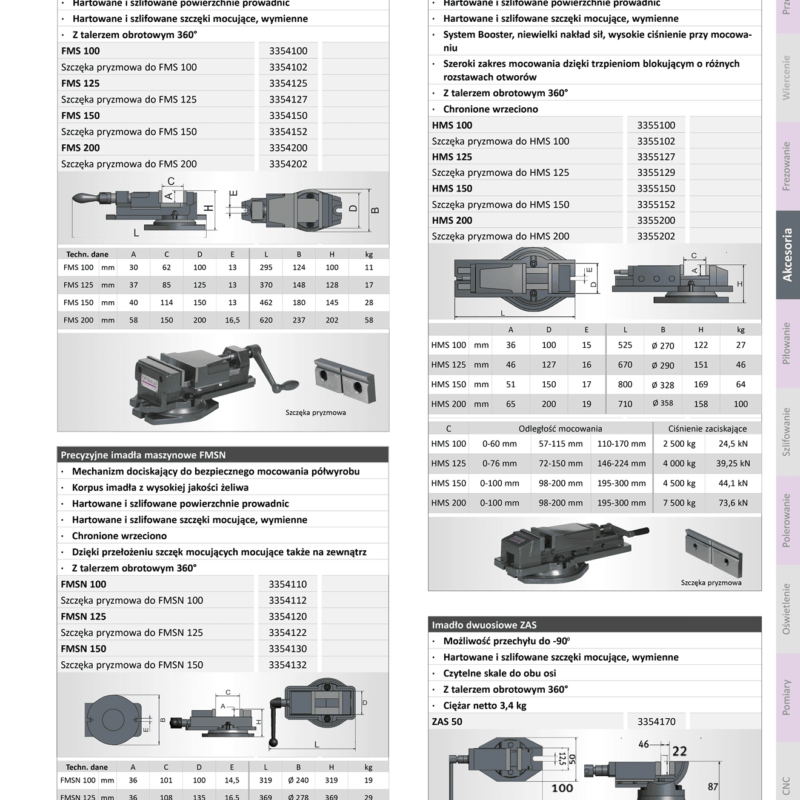 Frezarki akcesoria str. 83
