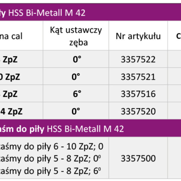 SD 200V Przecinarka tasmowa z wychylna rama pily OPTIMUM 400 V WOLSEN2