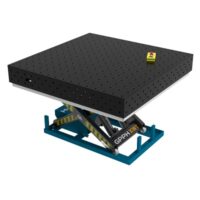 ECO Stol spawalniczy z regulowana wysokoscia Dotacja ZUS 1500x1480 GPPH 16 100x100 XWT ECO 150x148 WOLSEN 400x400