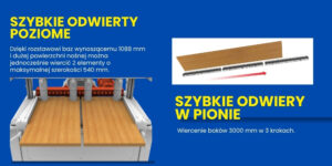 BORING SYSTEM 35 Wiertarka wielowrzecionowa Magii Technology 35 wrzecion 1 głowica