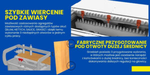 BORING SYSTEM 35 Wiertarka wielowrzecionowa Magii Technology 35 wrzecion 1 głowica