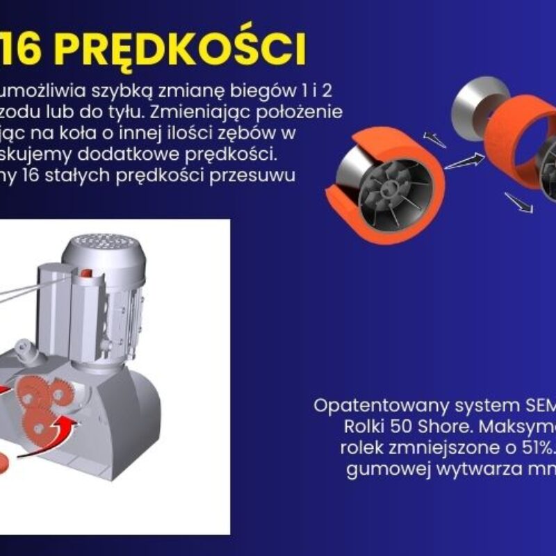 STEFF20316 POWER 16 Prędkości Posuw MAGGI TECHNOLOGY
