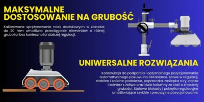 STEFF2034 Posuw 3 rolkowy Maggi Technology Ugięcie rolek 20mm