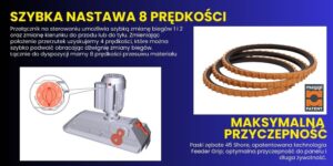 STEFF2038 CI Posuw gąsienicowy z napędem 3 rolkowym,8 prędkości Maggi Technology