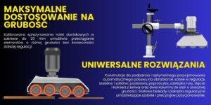STEFF2044 Posuw 4 rolkowy 4 prędkości Maggi Technology